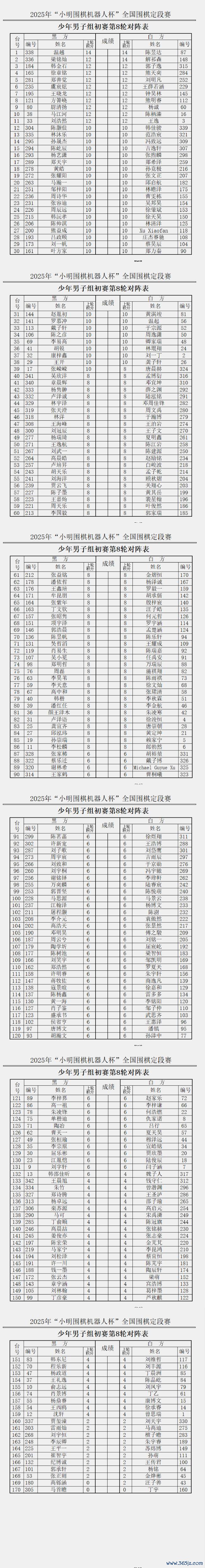 少年须眉组